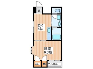 フロ－ラ鶴見の物件間取画像